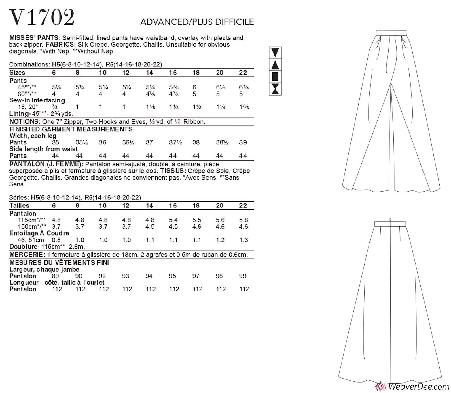 Vogue Pattern V1702 Misses' Trousers